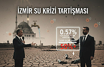 İzmir’de Su Krizi Tartışması